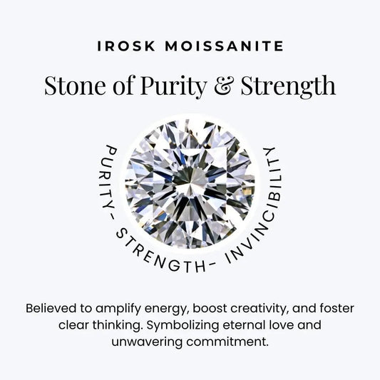 Moissanite Sparkle Pendant - Irosk Australia